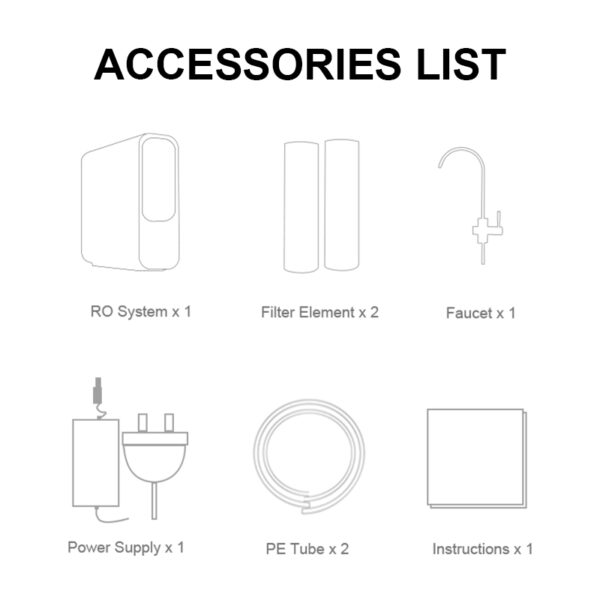 RIVELO NIXO — listă accesorii incluse